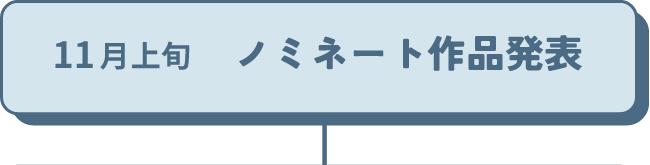 11月上旬　ノミネート作品発表