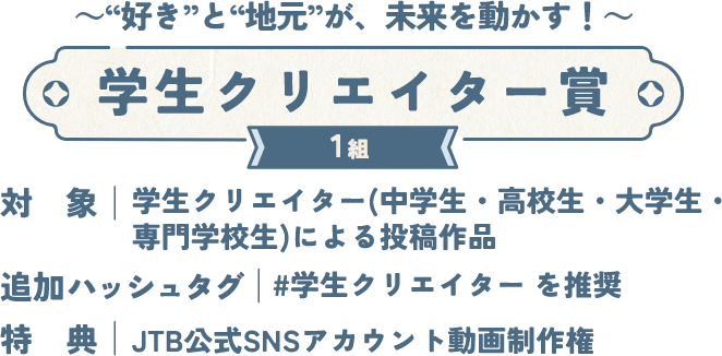 ～“好き”と“地元”が、未来を動かす！～ 学生クリエイター賞 1組